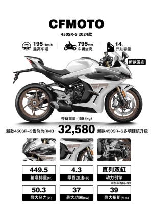 春風(fēng)官方旗艦店赤峰店電話號(hào)碼-第1張圖片