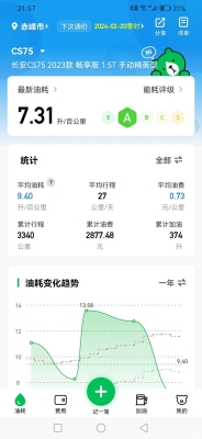 赤峰長安cs75配件門店電話是多少-第1張圖片