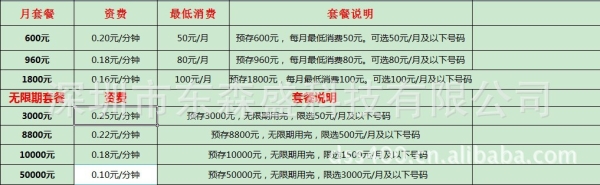 赤峰拉鐵貨車電話號(hào)碼多少號(hào)-第1張圖片