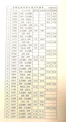 赤峰南鹿植物園電話號(hào)碼-第1張圖片