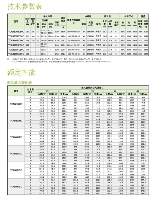 赤峰冷暖熱泵批發(fā)市場電話號碼-第1張圖片