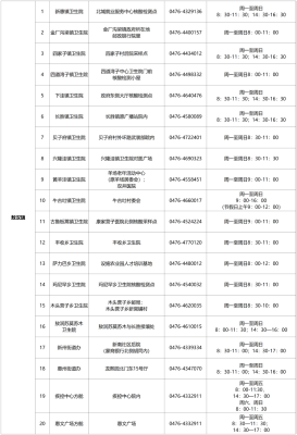 赤峰公安新冠防控電話查詢號碼-第1張圖片