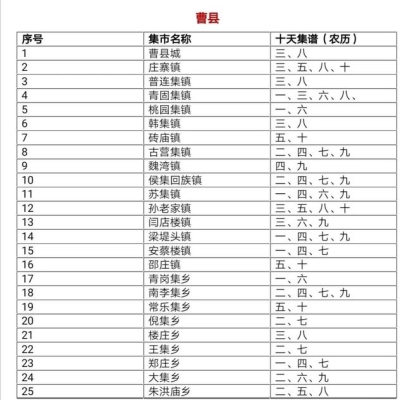 赤峰愛鬧娛樂有限公司電話號碼-第1張圖片