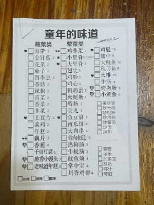 赤峰平房炸串店電話號碼多少-第1張圖片