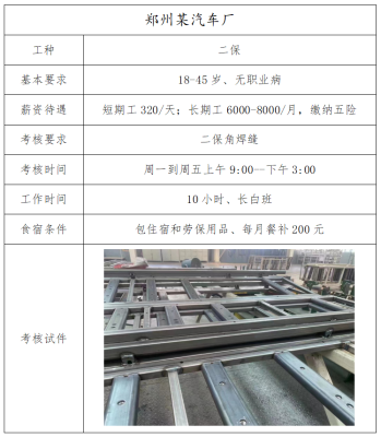 赤峰市高鐵工地招工電話號(hào)碼-第1張圖片
