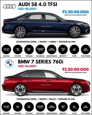 赤峰胖哥奧迪售后電話號碼查詢-第1張圖片