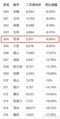 赤峰市購房政策咨詢電話是多少-第1張圖片