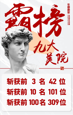 赤峰華卿畫室地址查詢電話號碼-第1張圖片