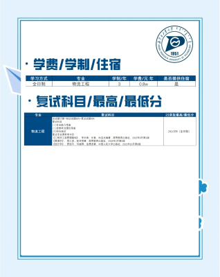 赤峰工業(yè)學(xué)院招生辦電話號碼-第1張圖片