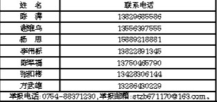 赤峰公交變道舉報(bào)電話查詢號(hào)碼-第1張圖片