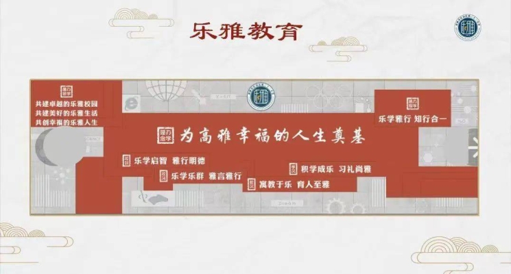 樂學(xué)教育赤峰分校電話是多少號-第1張圖片