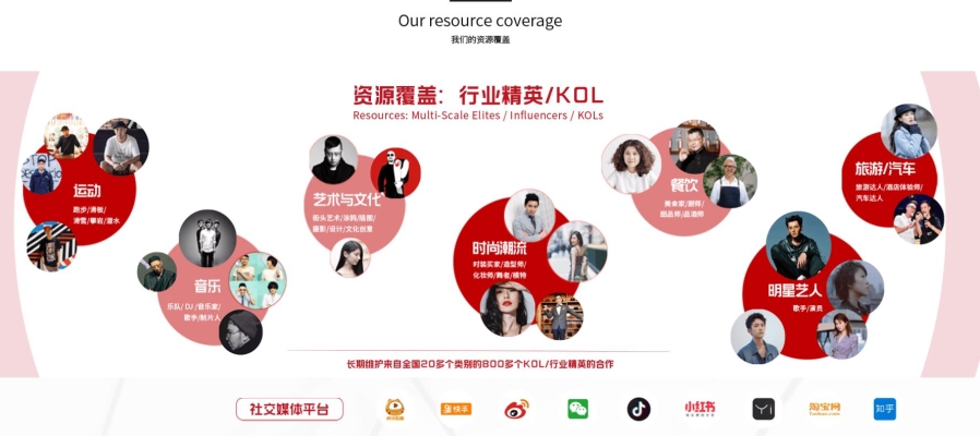 赤峰市簡道營銷公司電話號碼-第1張圖片