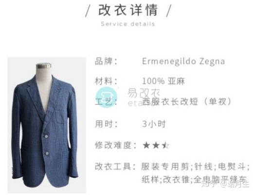 赤峰市西裝裁縫店電話號碼-第1張圖片