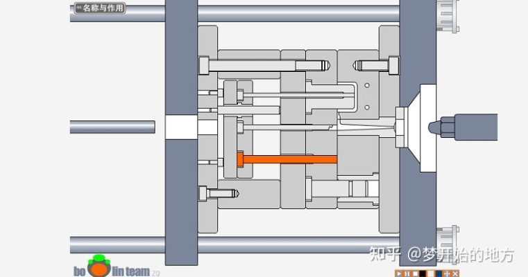 赤峰塑件開模廠家電話號(hào)碼-第1張圖片