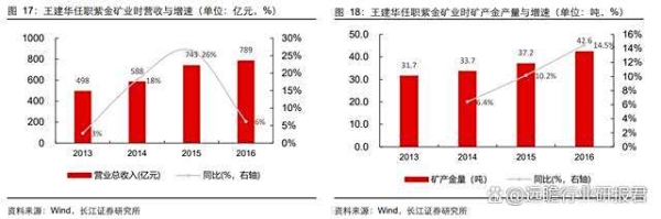 赤峰白馬燙串店電話號碼查詢-第1張圖片