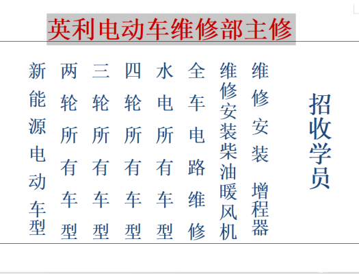 赤峰摩托車專修電話是多少號-第1張圖片