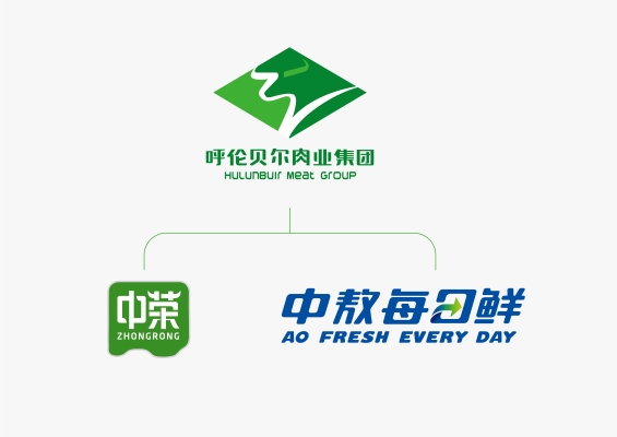 赤峰收購牛羊肉電話號碼是多少-第1張圖片