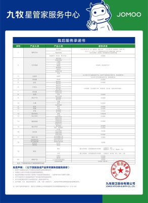 赤峰九牧衛(wèi)浴價(jià)格表電話查詢-第1張圖片