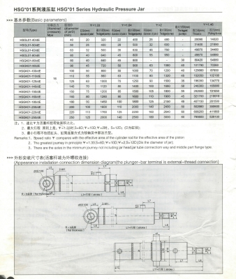 赤峰非標(biāo)油缸廠家電話號(hào)碼查詢-第1張圖片