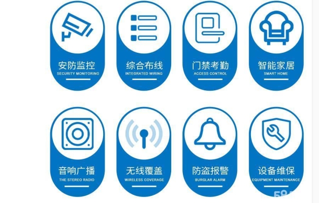 赤峰市門禁道閘電話地址查詢-第1張圖片