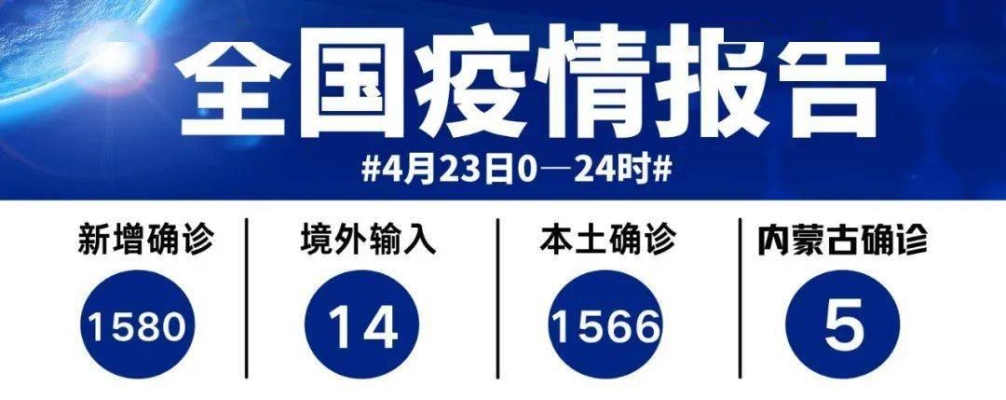 赤峰24小時(shí)店鋪出租電話號(hào)碼-第1張圖片
