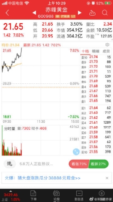赤峰胖子物流電話號碼多少號-第1張圖片