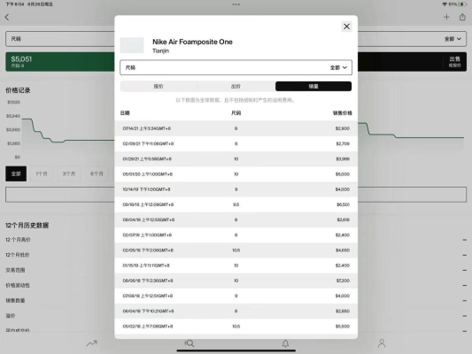 赤峰球鞋專賣店電話多少號-第1張圖片