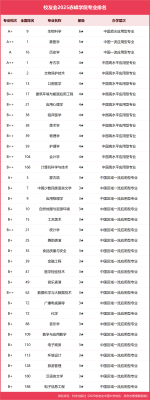 赤峰學院醫(yī)務室電話號碼是多少-第1張圖片