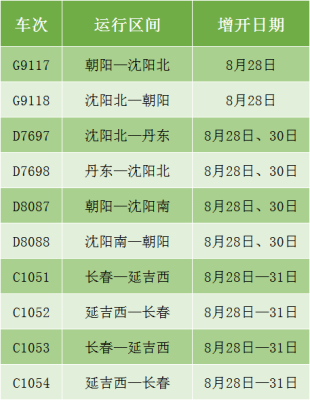 赤峰到德州的客車電話-第1張圖片