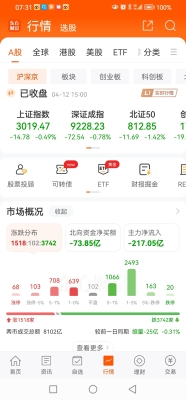 赤峰市檢測黃金的地方電話號碼-第1張圖片