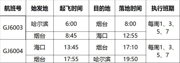 忻州到赤峰物流電話號碼多少-第1張圖片