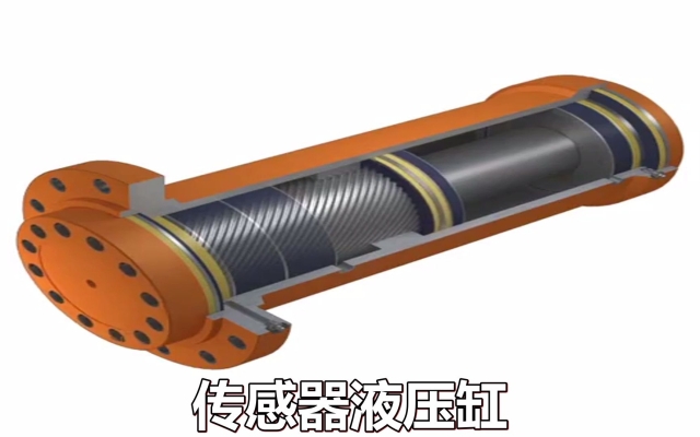 赤峰車輛液壓缸廠家電話號碼-第1張圖片