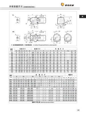 赤峰電機(jī)減速器廠家電話號(hào)碼-第1張圖片
