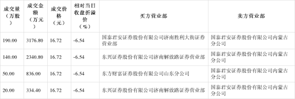 赤峰鋼筆批發(fā)電話(huà)號(hào)碼查詢(xún)是多少-第1張圖片