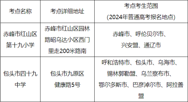 赤峰武術(shù)場館團(tuán)購電話多少號-第1張圖片