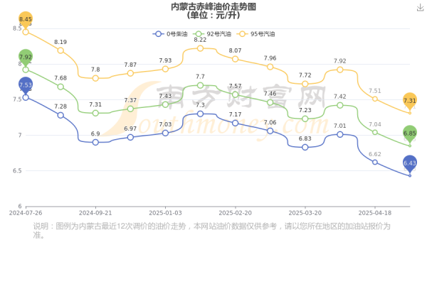 赤峰火運(yùn)站臺(tái)電話(huà)號(hào)碼查詢(xún)-第1張圖片