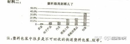 赤峰粉碎塑料袋廠家電話號(hào)碼-第1張圖片