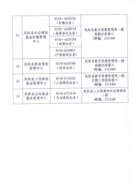 巴彥社保局電話號碼是多少-第1張圖片