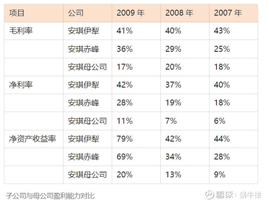 赤峰外企官網(wǎng)首頁查詢電話號碼-第1張圖片