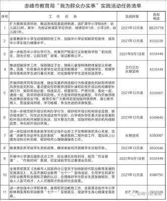 赤峰市銀監(jiān)局興安電話是多少號(hào)-第1張圖片