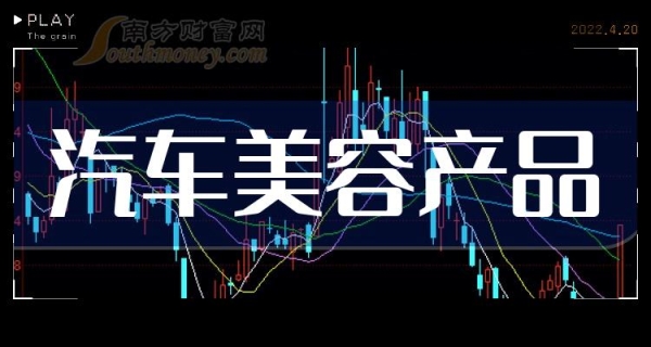 赤峰圣達(dá)汽車美容電話多少號(hào)-第1張圖片