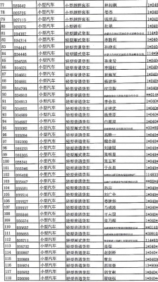 赤峰報廢車拆除廠家電話號碼-第1張圖片