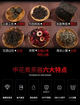 赤峰山楂蛋糕店電話號碼多少-第1張圖片