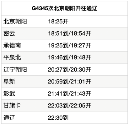 北京到赤峰的大客電話-第1張圖片