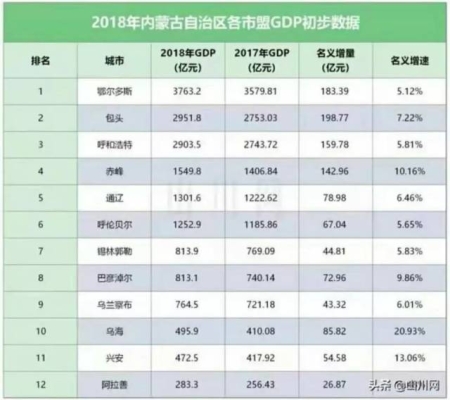 內(nèi)蒙赤峰大隊電話號碼是多少號-第1張圖片
