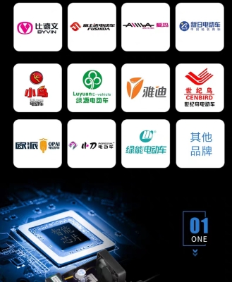 赤峰高價收電動車電話號碼-第1張圖片