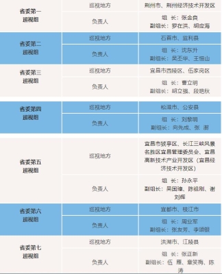 赤峰寧城同學(xué)會(huì)電話號(hào)碼查詢-第1張圖片