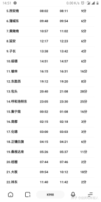 呼市回赤峰高鐵票查詢電話號(hào)碼-第1張圖片