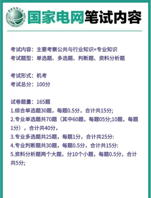 赤峰國家電網(wǎng)制服電話號(hào)碼-第1張圖片