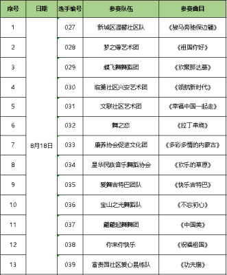 赤峰舞加舞藝術(shù)中心電話號碼-第1張圖片